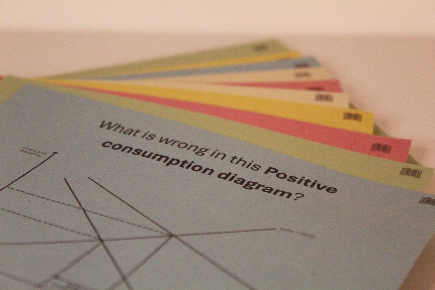 A Level Economics - 1.3 Market Failure Flashcards